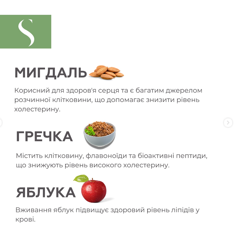 Продукты, уменьшающие холестерин