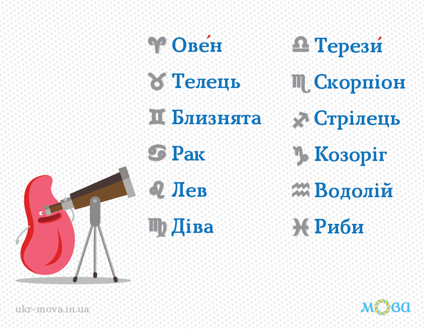 Не ''козеріг'' і не ''ваги'': як правильно українською називати знаки зодіаку