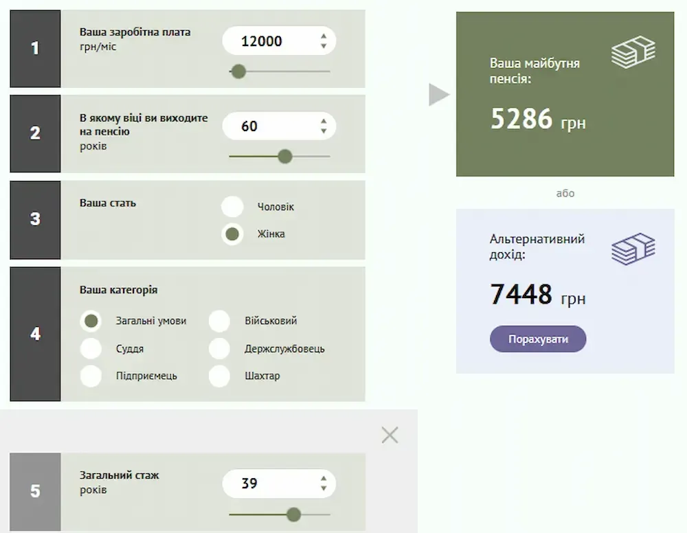 Работник с 39 годами стажа: Пенсионный фонд назвал размер выплат