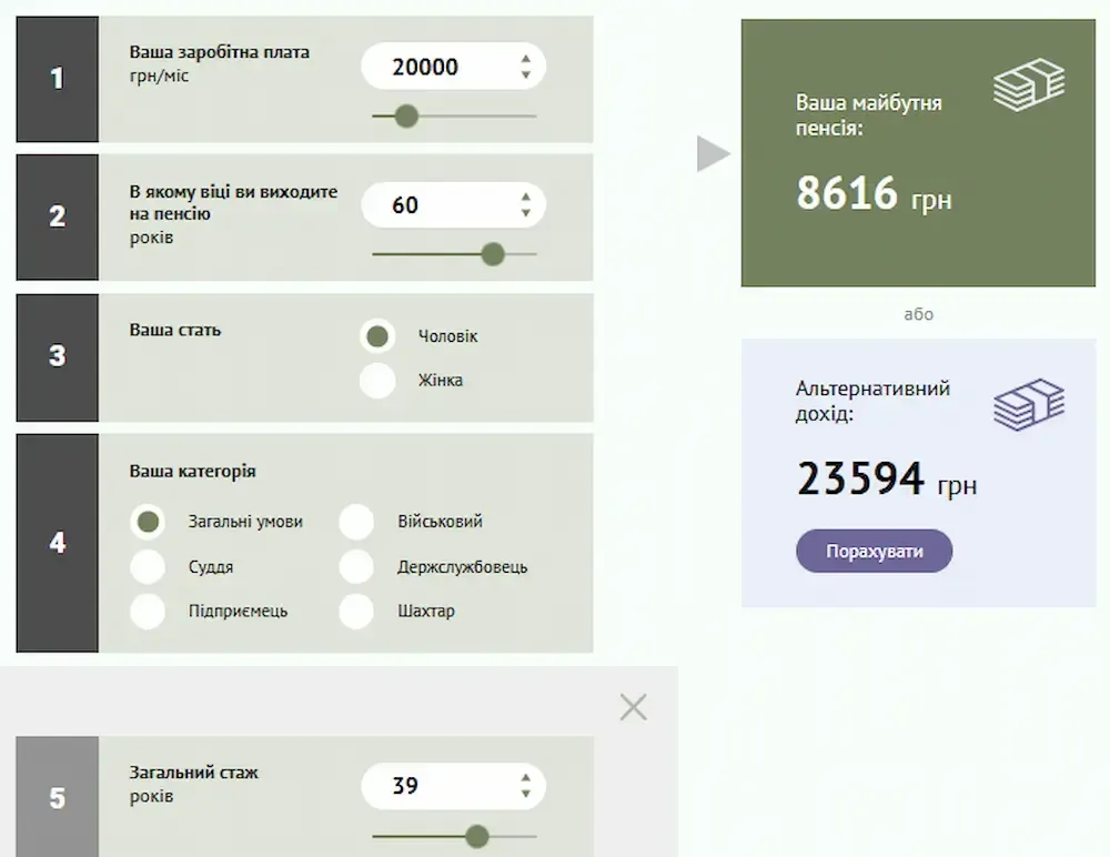 Работник с 39 годами стажа: Пенсионный фонд назвал размер выплат