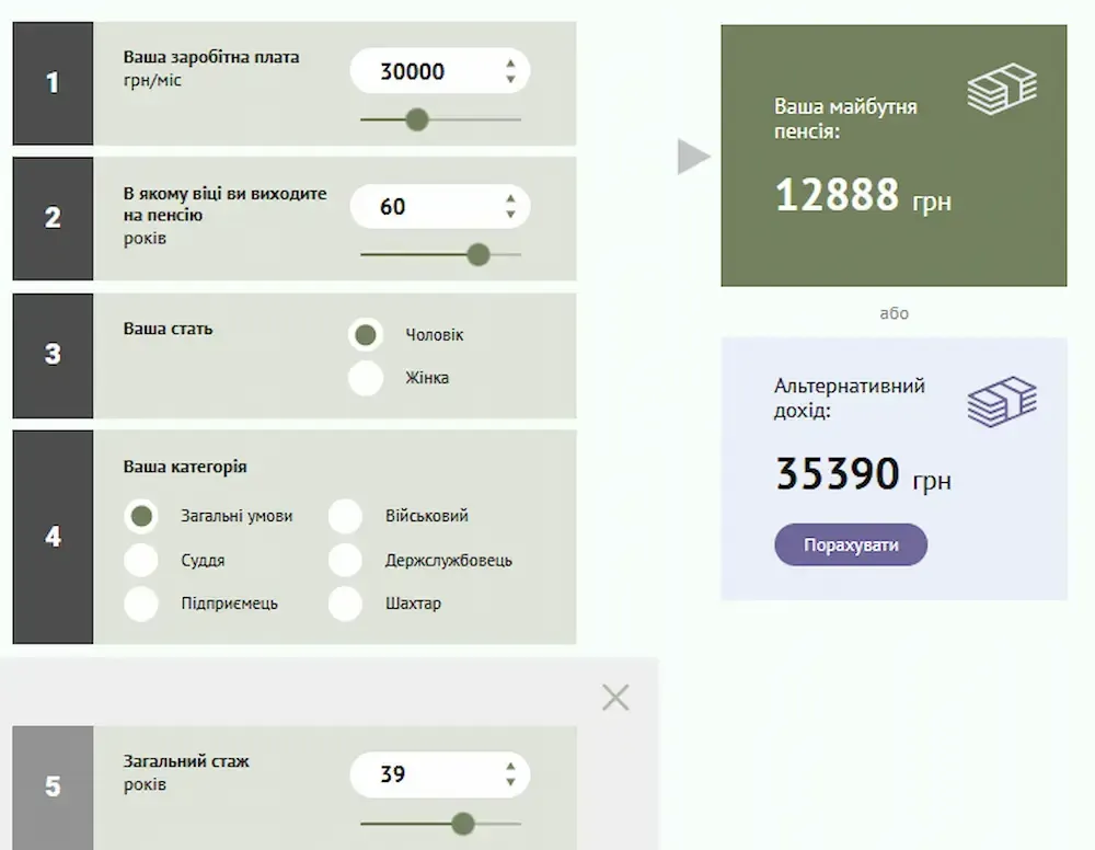 Работник с 39 годами стажа: Пенсионный фонд назвал размер выплат