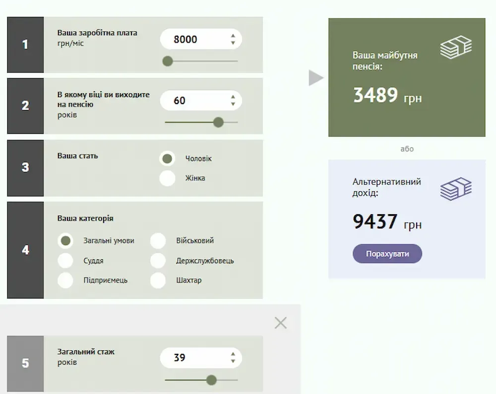 Работник с 39 годами стажа: Пенсионный фонд назвал размер выплат