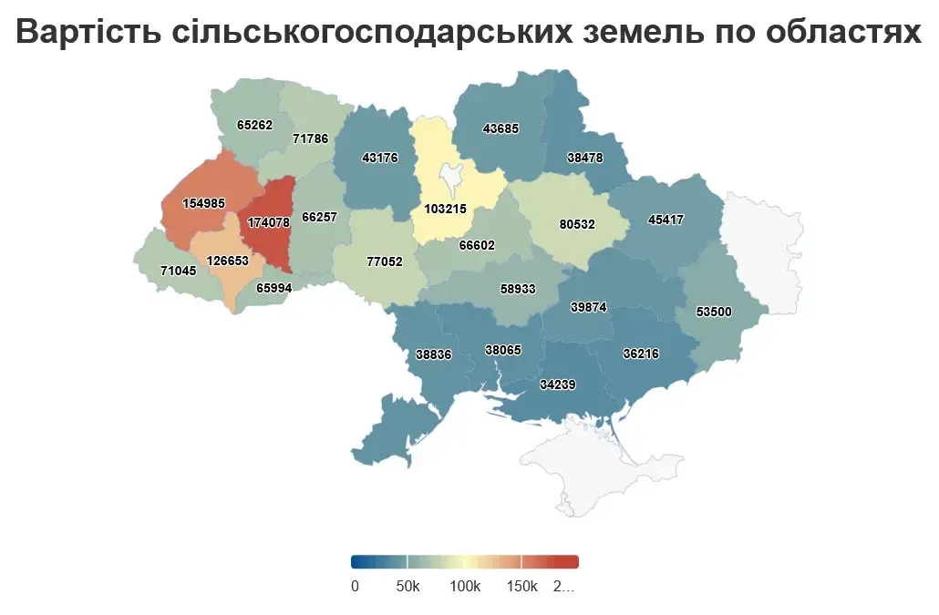 В Украине заметно подешевела земля: названа текущая цена за гектар