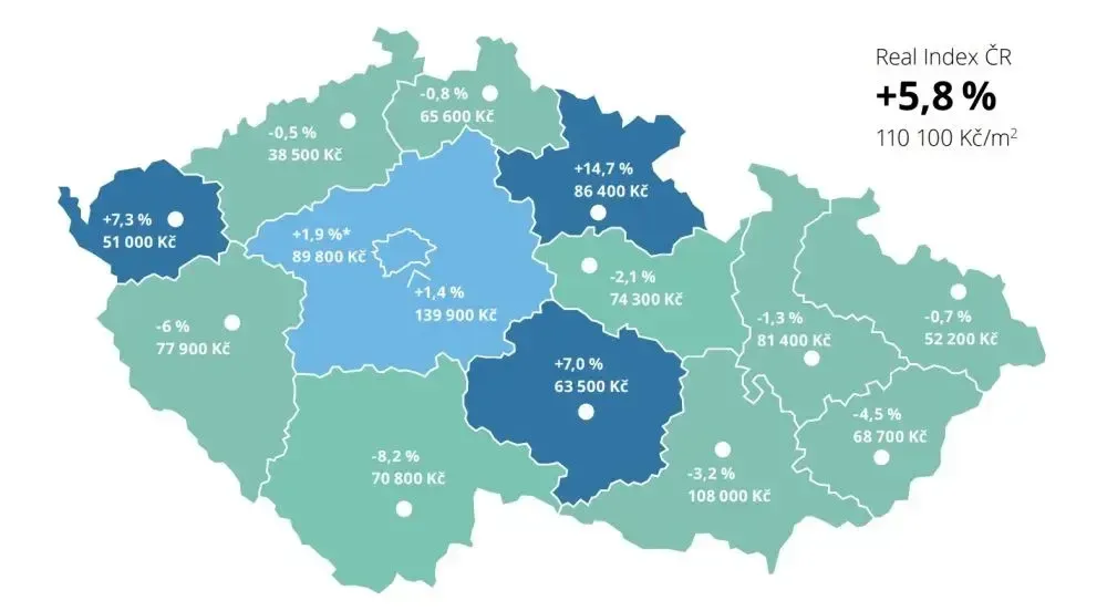 Скільки коштує житло в Чехії у 2025 році: порівняння цін з Україною