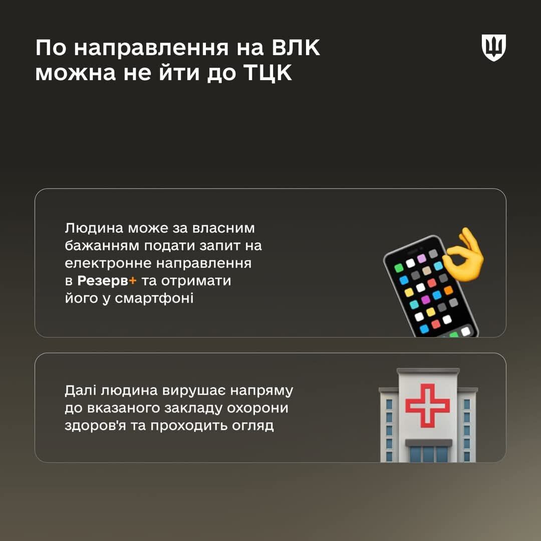 В Минобороны объяснили, как подать запрос на прохождение медкомиссии через Резерв+: подробная инструкция