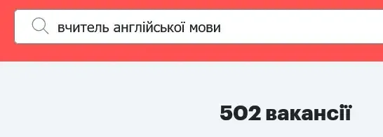 Українським вчителям пропонують 50 тис. грн заробітної плати: який предмет потрібно викладати