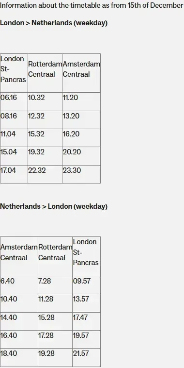 Eurostar обновляет маршрут: новые ежедневные рейсы между Лондоном и Амстердамом