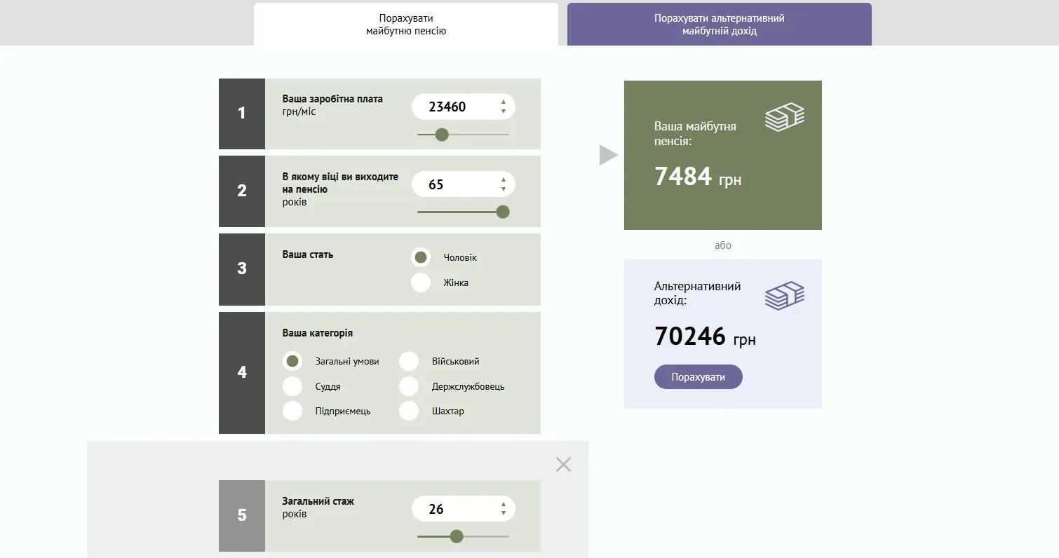 Пенсія при 26 роках стажу: на що можуть розраховувати українці
