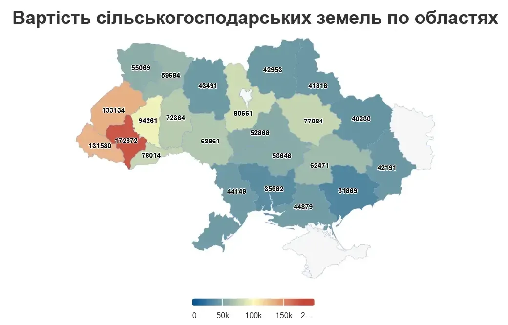 В Украине снизились цены на землю: сколько сейчас стоит гектар в разных областях