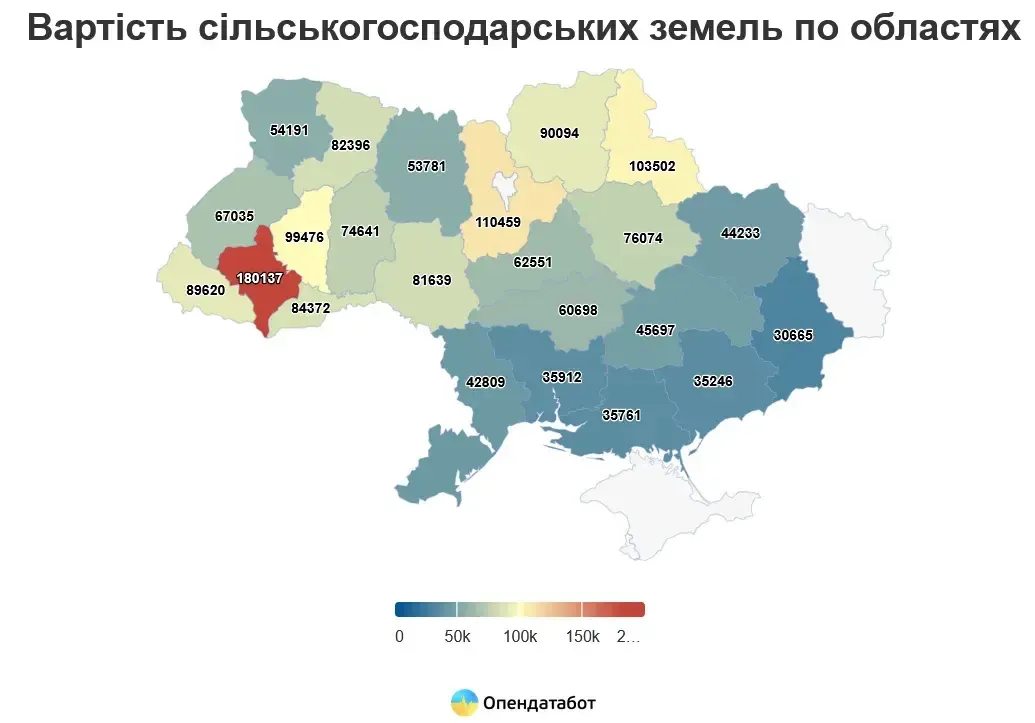 В Украине существенно выросли цены на землю: сколько просят за гектар