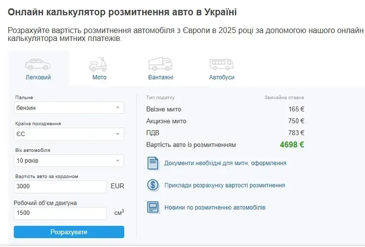 Розмитнення авто: в скільки це обійдеться у 2025 році
