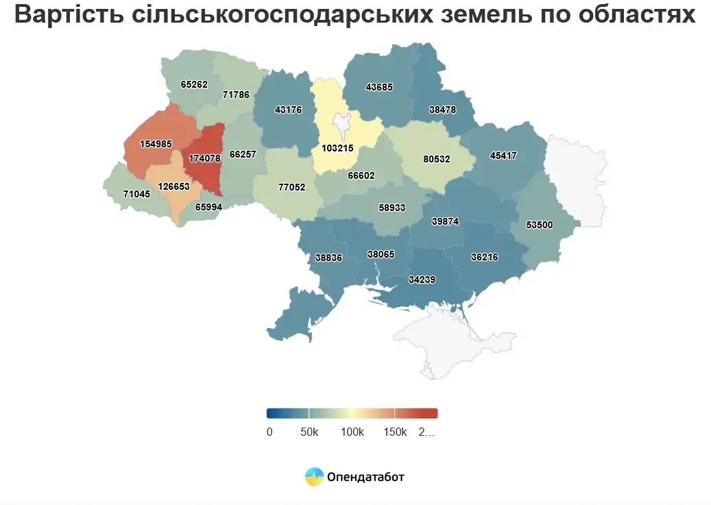В Україні здешевшала земля: на скільки впала ціна за гектар