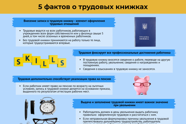 5 фактов, которые нужно знать о трудовых книжках