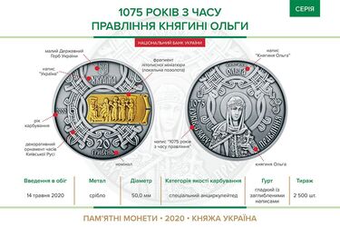НБУ ввел в обращение новые 20 гривен: как выглядят