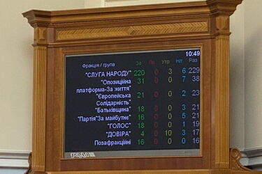 Рада освободила бизнес от штрафов по кредитам во время карантина