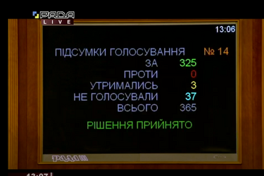 Рада спростила реєстрацію кандидатів на місцевих виборах