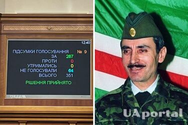 Украина признала Чеченскую Республику Ичкерия временно оккупированной россией и осудила геноцид чеченского народа