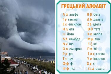 Почему ураганы имеют имя: Кто и как дают название ураганам