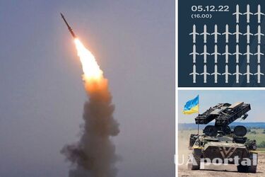 Сили ППО збили більшість ракет ворога