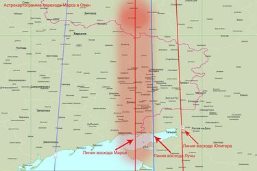 Линия опасного влияния разрушительной энергии Марса