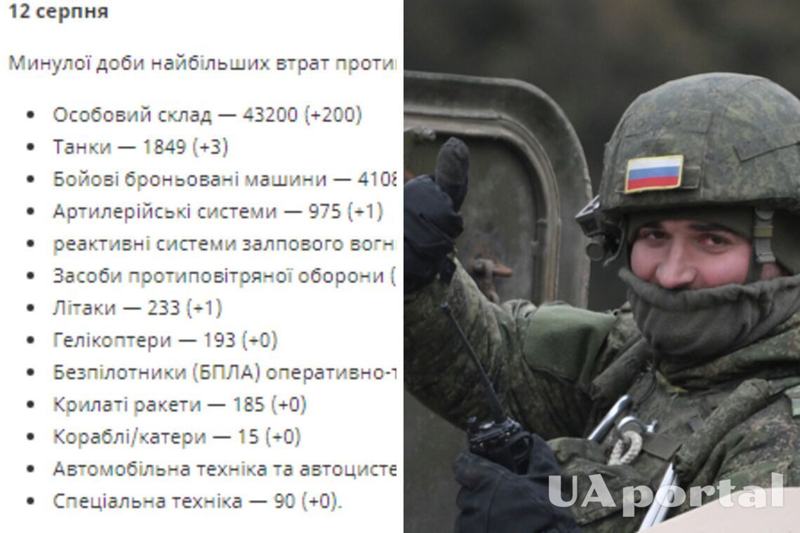 рф ежедневно теряет 500 военнослужащих в Украине – The New York Times