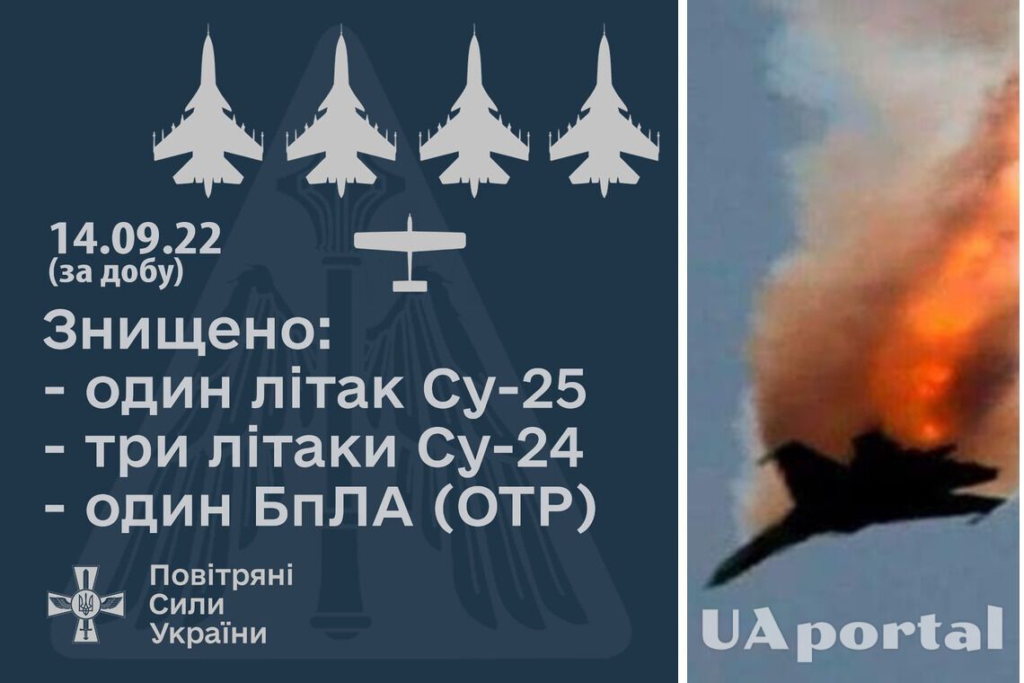 Зведення Генштабу - ЗСУ знищили 4 ворожі літаки