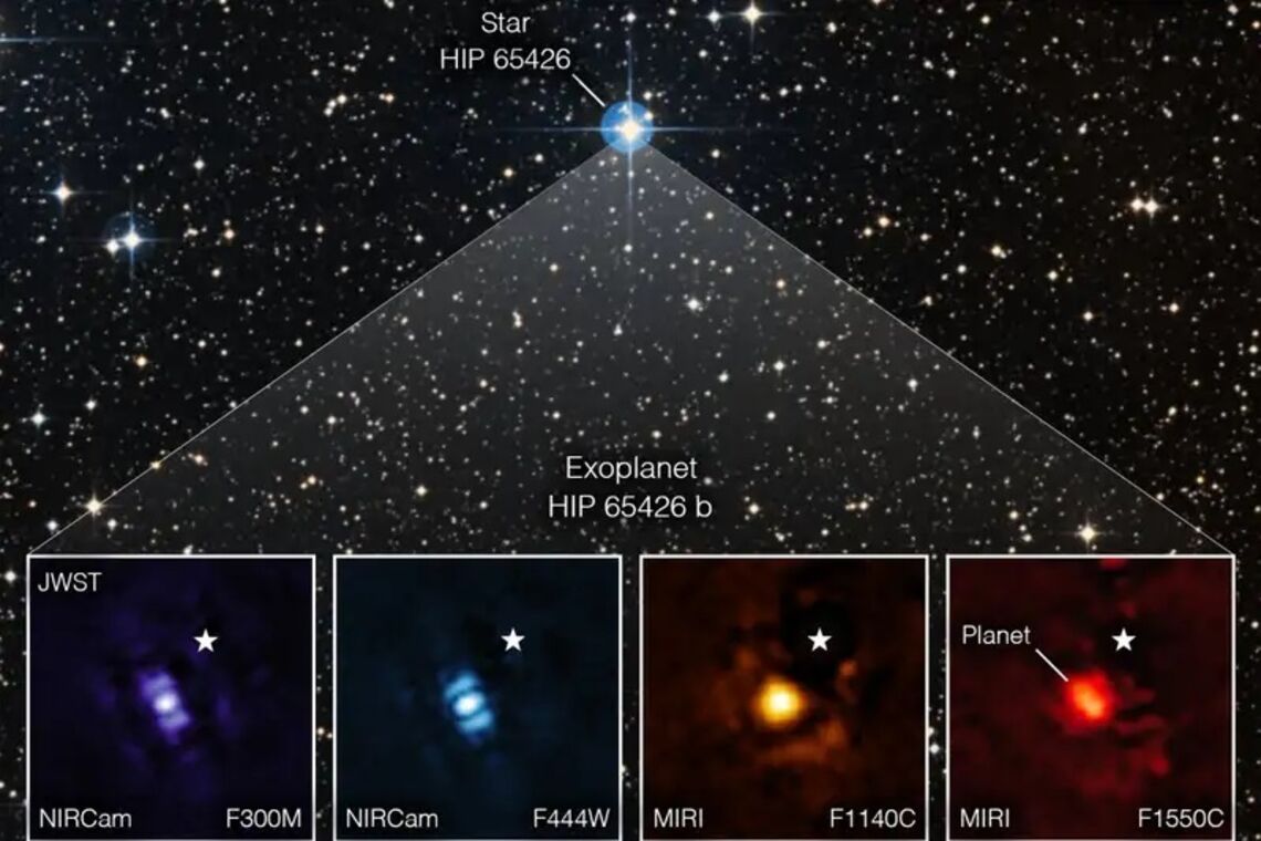 Телескоп Вебба вперше зробив прямий знімок екзопланети HIP 65426 b