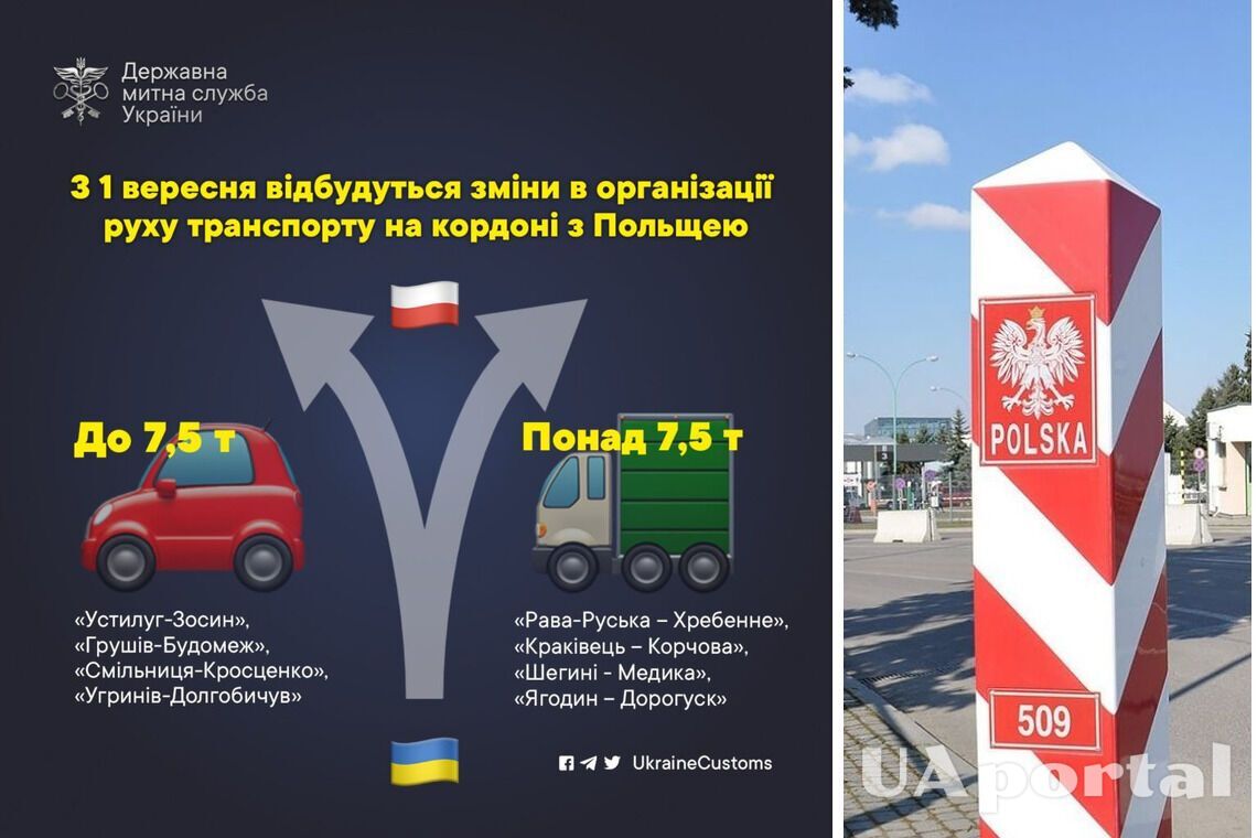 Новые правила пересечения польско-украинской границы на грузовых авто
