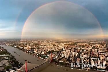 Какая форма радуги