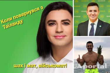 Микола Тищенко