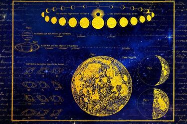 Гороскоп на 31 грудня для всіх знаків зодіаку: Кому пощастить на Новий рік