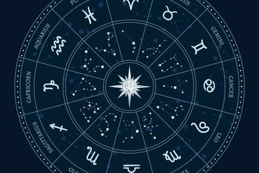 Horoscope for all zodiac signs