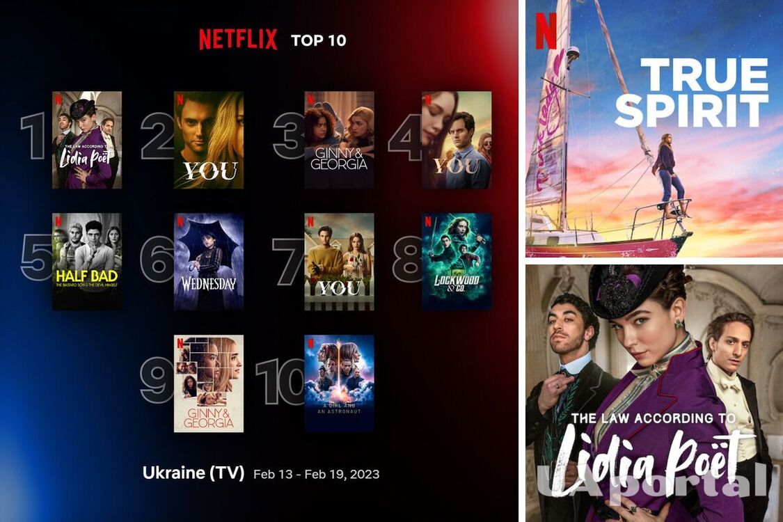 20 найпопулярніших фільмів та серіалів Netflix серед українців, які варті перегляду 