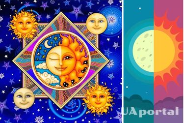 Когда весеннее равноденствие 2023