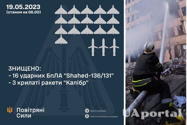 В ночь на 19 мая оккупанты запустили 22 дрона Shahed и 6 крылатых ракет