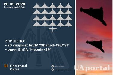 Обстрел Киева 20 мая