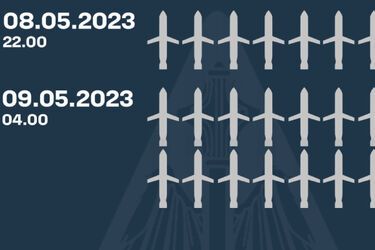 В ніч на 9 травня окупанти запустили 25 ракет по території України, 23 збиті силами ППО (подробиці, фото)