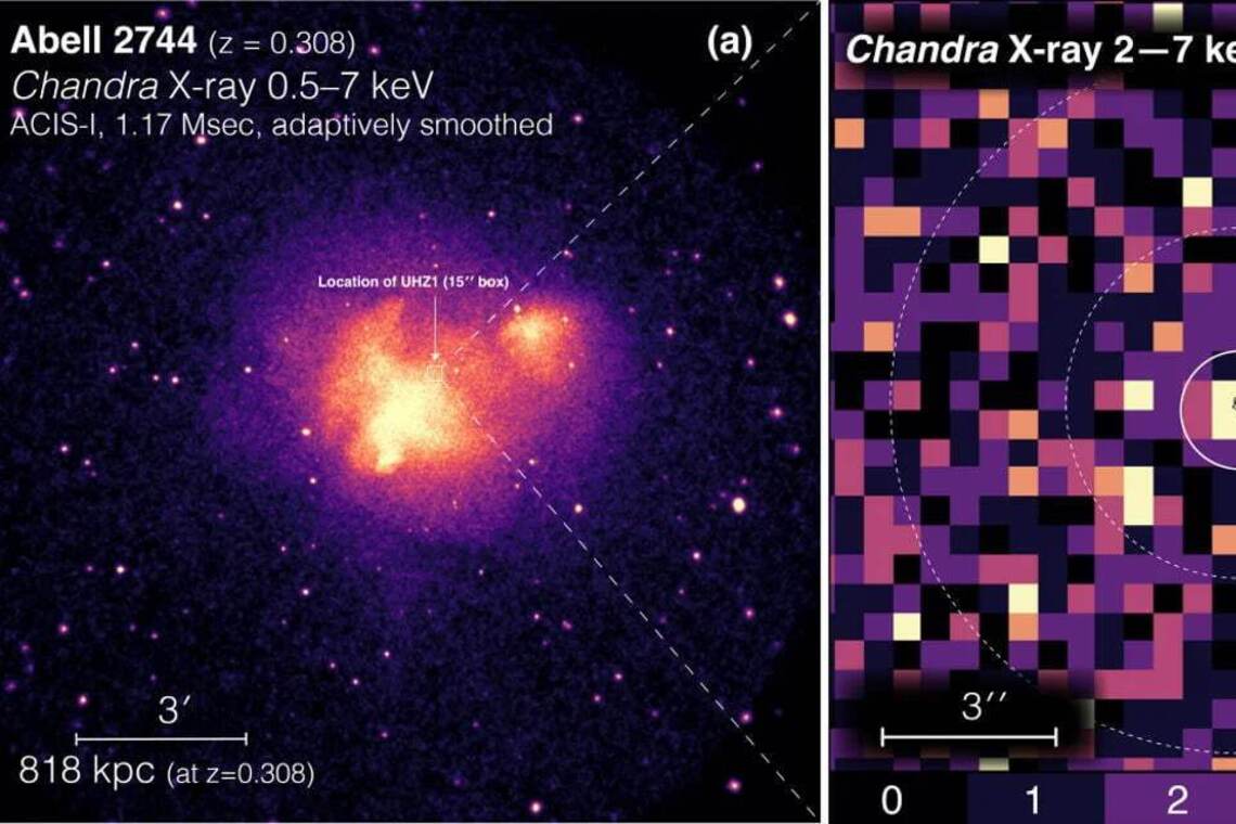 James Webb and Chandra telescopes find supermassive black hole in