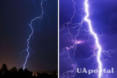 Ten simple rules of what not to do during a thunderstorm