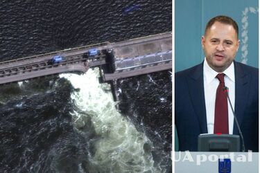 Підрив Каховської ГЕС