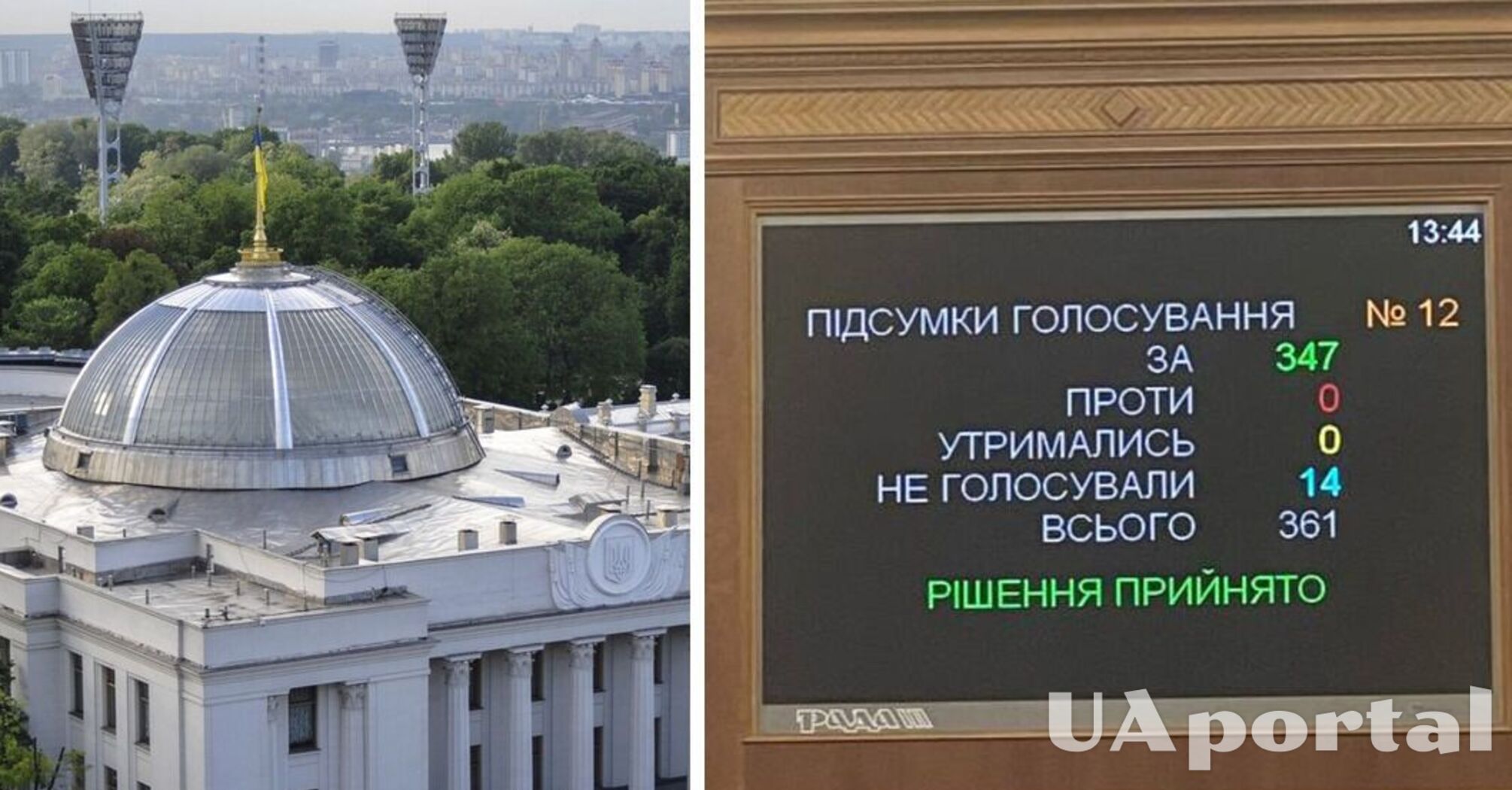 В Україні продовжили воєнний стан та загальну мобілізацію: терміни