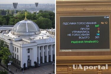 В Украине продлили военное положение и общую мобилизацию: сроки