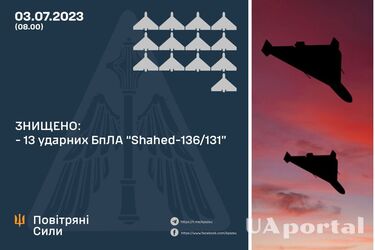 Обстріл України 3 липня