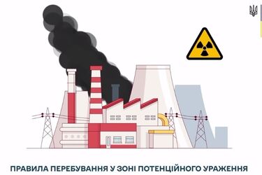У МОЗ дали нові поради, як діяти у разі вибуху на ЗАЕС