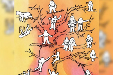 Виберіть персонажа на зображенні – і дізнайтеся своє місце у суспільстві. Психологічний тест