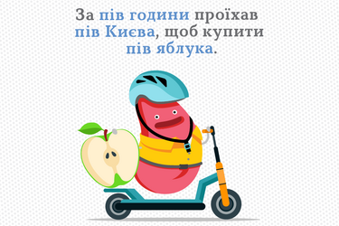 Как правильно писать на украинском — пів години или півгодини