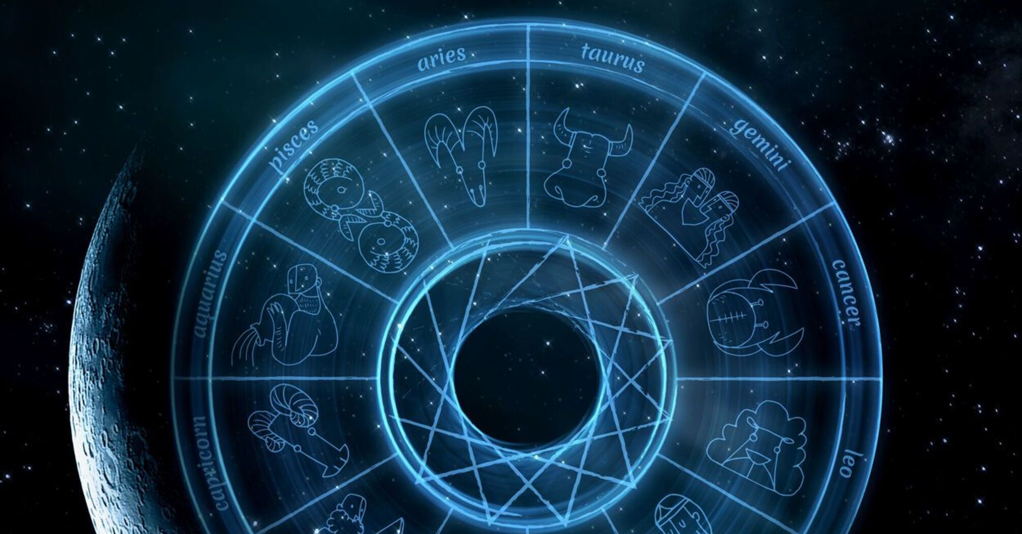 What awaits each sign of the zodiac on January 20: Who will be the favorite of fate