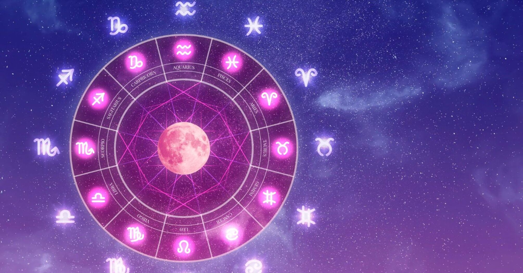Астрологическое влияние на дружбу этих знаков зодиака