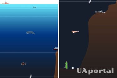 Дослідники показали, що насправді приховують глибини океану (фото)