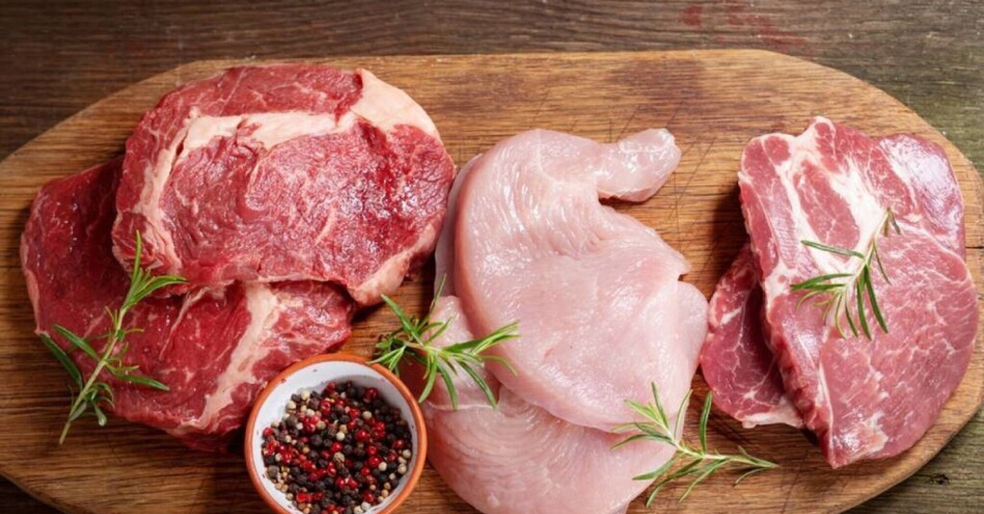 Как изменились цены на мясо в Киеве в январе 2024 года